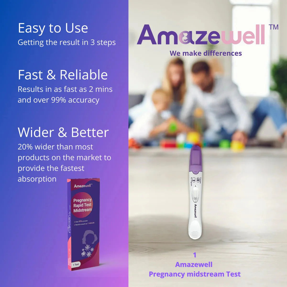 Amazewell Rapid Test Midstream, Case of 100