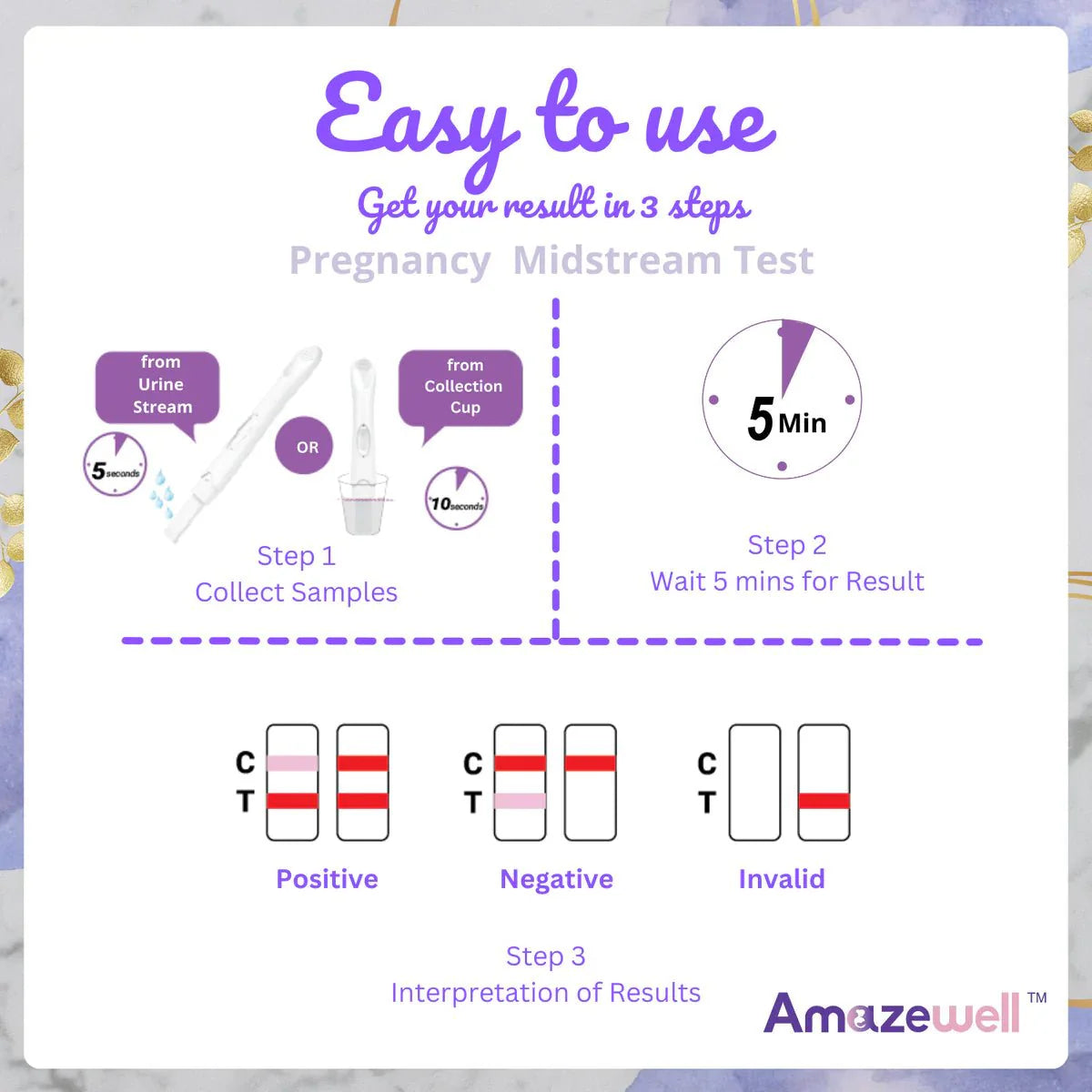 Amazewell Rapid Test Midstream, Case of 100