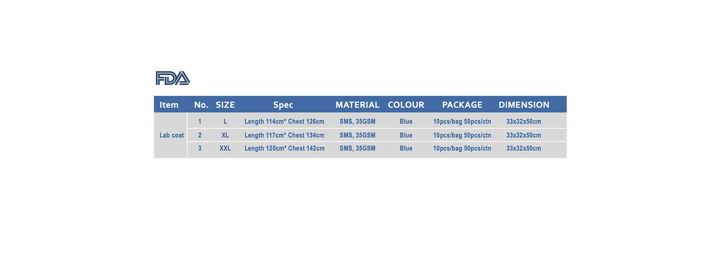 Disposable SMS Lab Coats (Case of 50)
