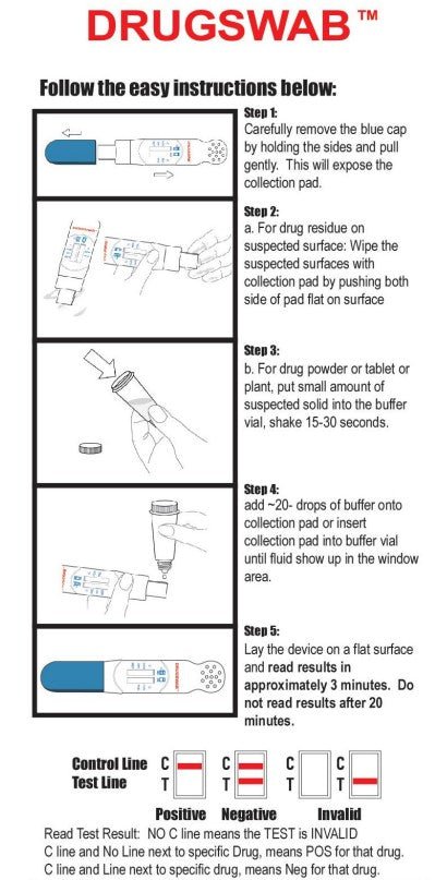 DRUGSWAB Screening Test Kit, Case of 50